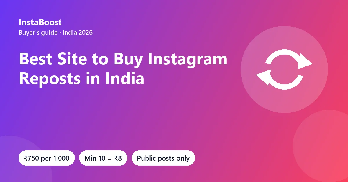 Best site to buy Instagram reposts in India - ₹750 per 1,000, minimum 10 reposts for ₹8, public posts only