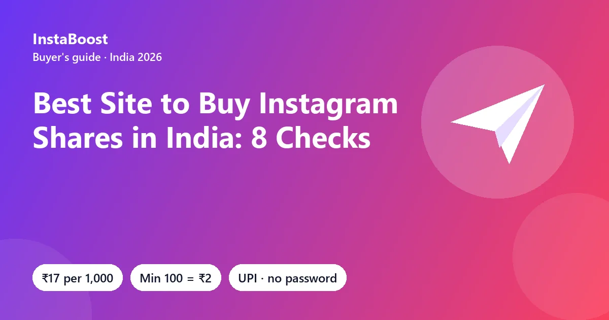 Best site to buy Instagram shares in India - 8 checks, ₹17 per 1,000, minimum 100 shares for ₹2